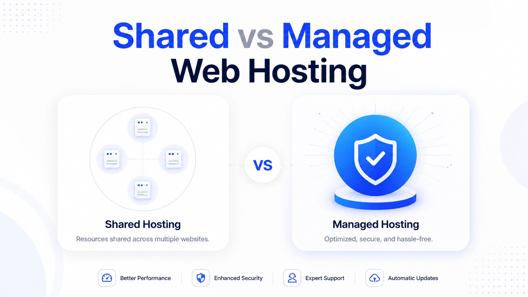 Shared vs Managed Web Hosting Services: Which Is Better For Your Busin